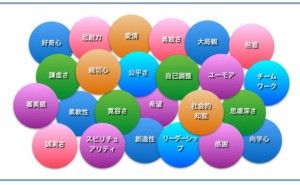 レジリエンスを高める技術（その6）