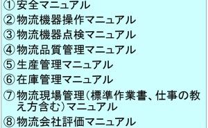 海外工場支援者のための「物流指導7つ道具」（その9）