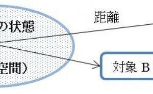 MTシステムの考え方と機能