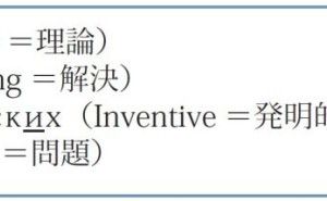 TRIZ/USIT活用法：企業の要求と技術者がやるべきこと （その3）
