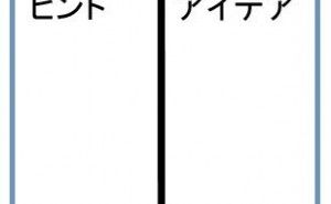 技術者・研究者のための「前に進む発想法」