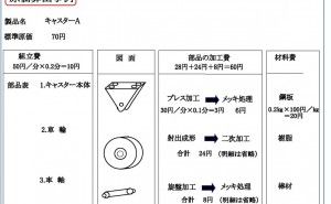 製造業のコストダウンの進め方 （その4）