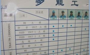 教育システムの設計：多能工・技能工人材の育成（その8）
