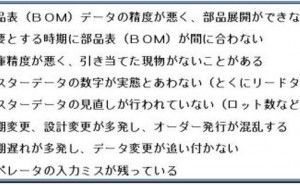 生産管理パッケージ活用の留意点（その3）