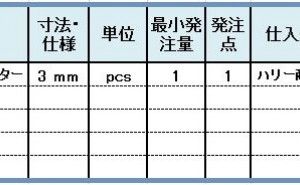 MRO（副資材）管理の実務とは
