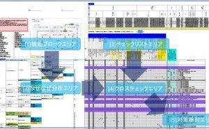XCNの実施手順 XCN（その3）