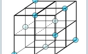 コストを掛けずに良いものを作るには