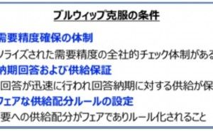 精度確保のキー『ブルウィップの克服』 SCM最前線 （その9）