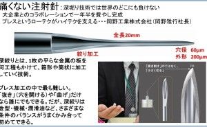 中小製造業の下請け脱却 （その3）