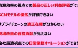SCM効率を評価するKPIの新提案 SCM最前線 （その14）