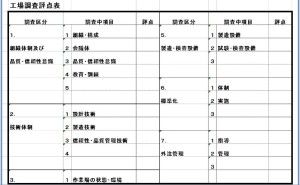 海外工場へ製造を委託する時の注意点