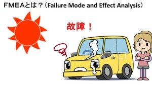 リスクベース設計とは