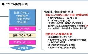 FMEAで何ができるのか