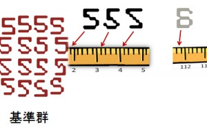 MTシステム超入門（その7）