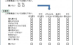 顧客満足向上の調査とは
