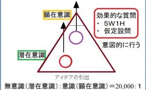 グループインタビューとは