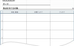 アイデア発想法とは（その2）