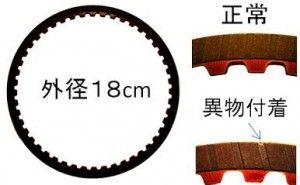 MTシステム超入門（その10）