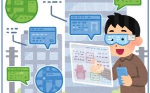 IoT、AR、VRと製造業