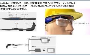 現場にいる「ヒト」の IOT武装とは