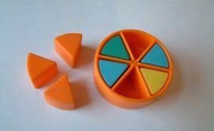 用途 新QC七つ道具: PDCA-TC法の使い方（その2）