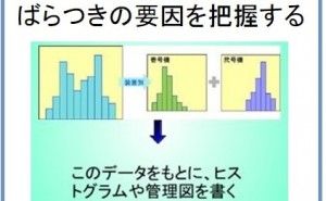 統計手法の中の『層別』とは