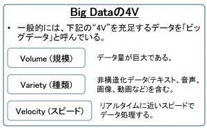 ビッグデータの活用とは