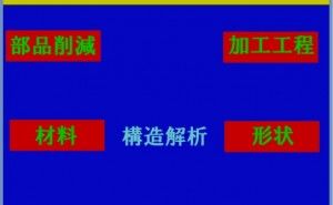 VA、VEを攻略する6要素とは