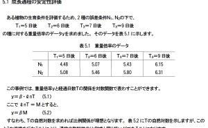 対数・指数関数の例 品質工学の動特性における安定性評価について（その4）