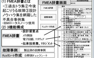 人間心理、癖などを考慮した対策方法 品質問題の未然防止（その3）