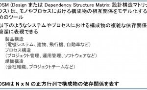 概要 DSM 設計構造マトリックス（その1）