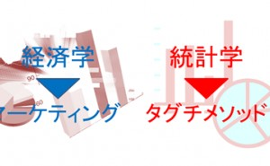 MTシステム超入門（その22）