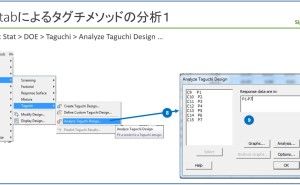 Minitabによる最適値の予測 Minitabによるタグチメソッド（その2）