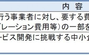 ロボット導入に関わる補助金制度・税制の内容とは