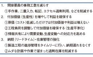 システムを成功させるには 生産管理システムはどうあるべきか（その5）