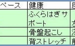 顧客要望を実現する製品案、具体化検証方法とは