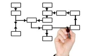 新QC７つ道具（系統図法） データ分析講座（その152）