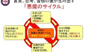 外国人研修生の上手い活用法