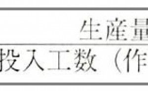 基本的な考え方 ジャスト・イン・タイム生産（その10）