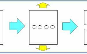 延性破面と脆性破面 金属材料基礎講座（その45）