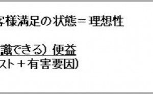 お客様満足とニーズ 技術者のためのマーケティング（その2）
