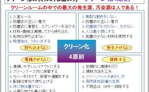 クリーン化4原則-7 クリーン化について（その32）