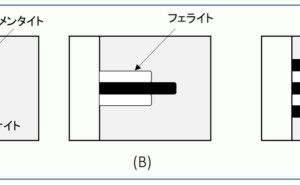 パーライト変態・マルテンサイト変態：金属材料基礎講座（その95）