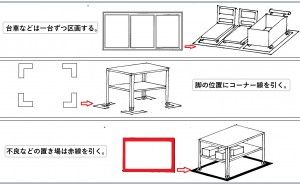 整頓の標準化：ジャスト・イン・タイム生産（その24）