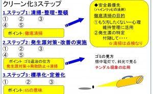 クリーン化活動の進め方 クリーン化について（その52）