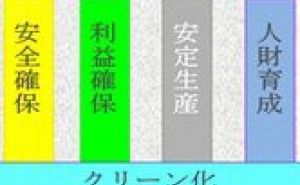 クリーン化は全てのベースである