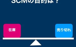 SCMはなぜ難しい サプライチェーンマネジメントによる全体最適化（その１）