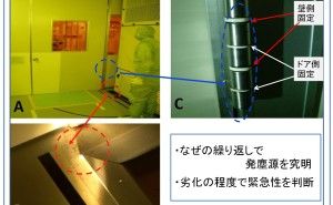 付帯設備の診断－３＆－４ クリーン化について（その74）