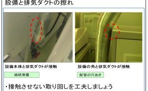 付帯設備の診断－７ クリーン化について（その77）