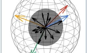 【CVPR 2022 論文解説】最新人物検索 AI モデル Cascade Transformers for End-to-End Person Search